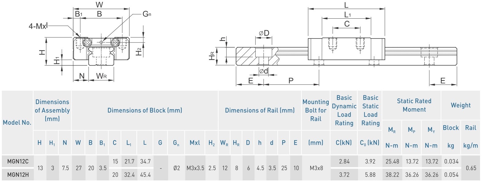 mgn12c.jpg mgn12c.jpg
