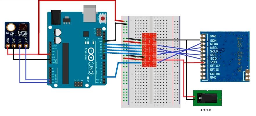 module-transivera-SI4432-08.jpg module-transivera-SI4432-08.jpg