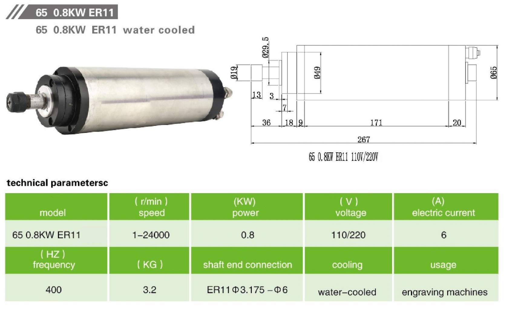 JKONGMOTOR 65 0.8кВт ER11 200В.JPG