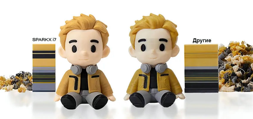 Многоцветная печать SPARKX i7 Combo