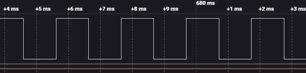 Наполненный плюсами analogWrite