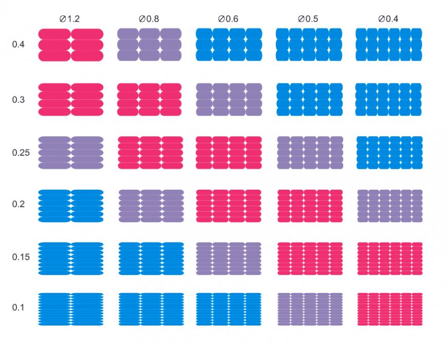 Прозрачный образец тот, который расположен в нижнем левом углу таблицы Прозрачный образец тот, который расположен в нижнем левом углу таблицы