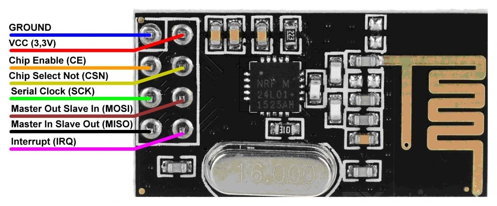 vid-nrf24l01.jpg