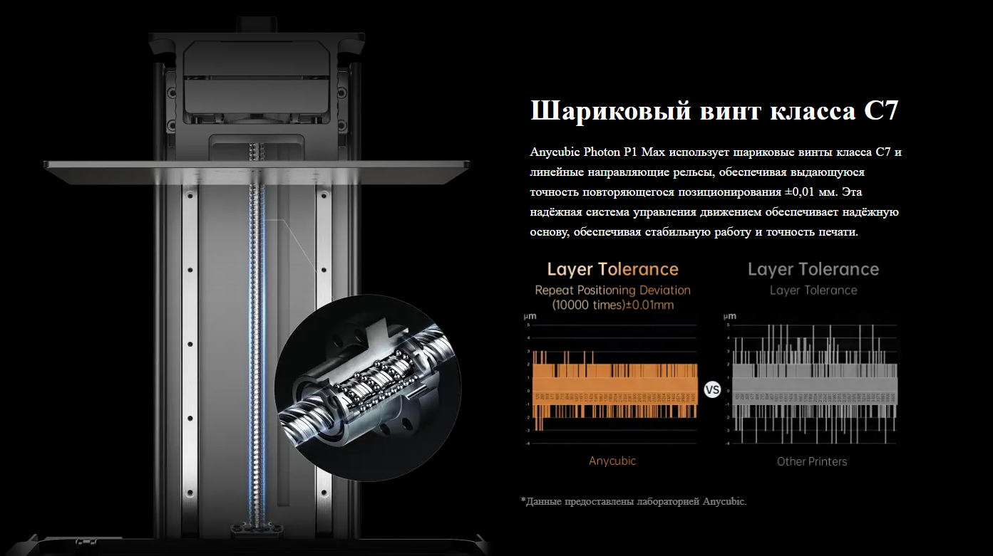 Photon P1 Max 6.png