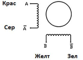 podkljuchenie-dvigatelej.jpg podkljuchenie-dvigatelej.jpg