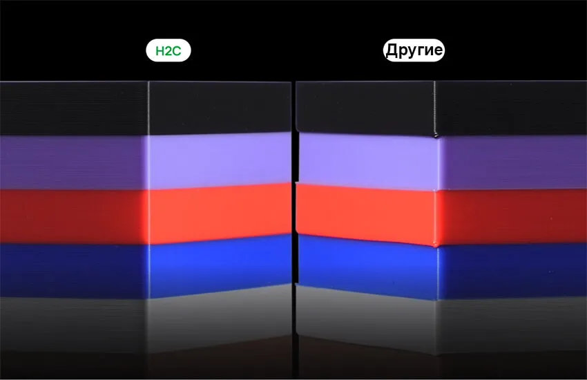 Vision Encoder Bambu Lab H2С