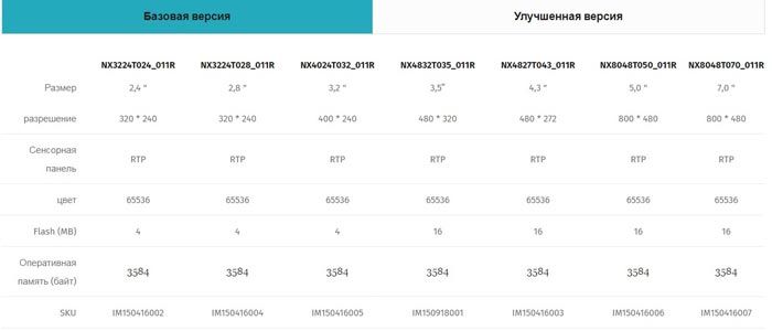 nextion-02.jpg nextion-02.jpg