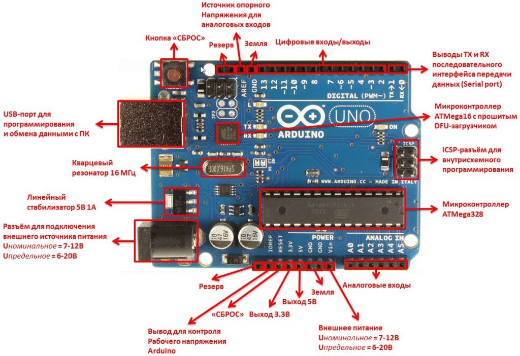 Схема подключения arduino uno