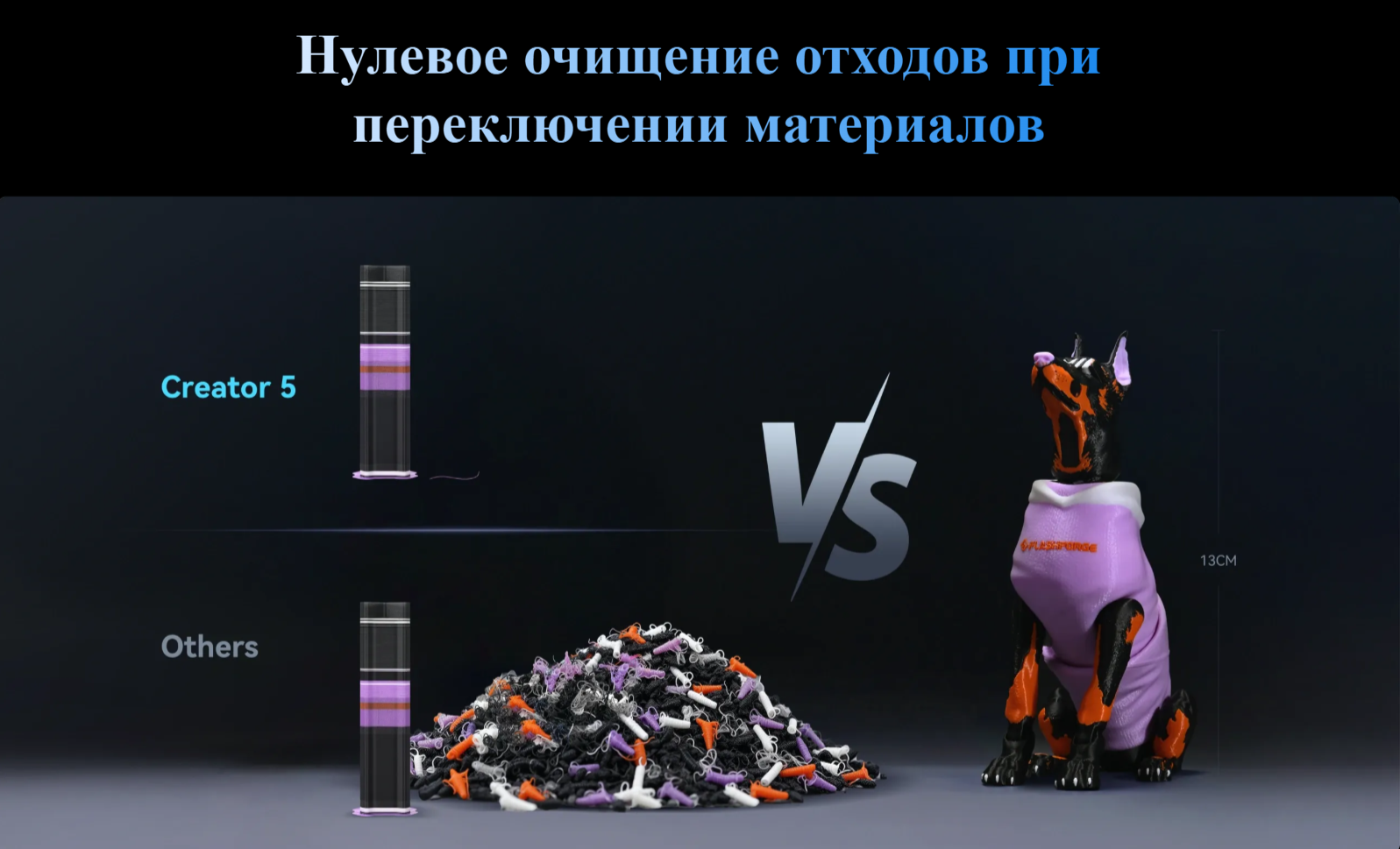 Creator 5 8.png