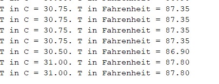 Данные датчика термопары на мониторе