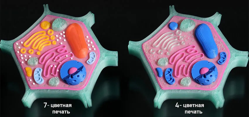 Цветная печать принтера Bambu Lab H2С