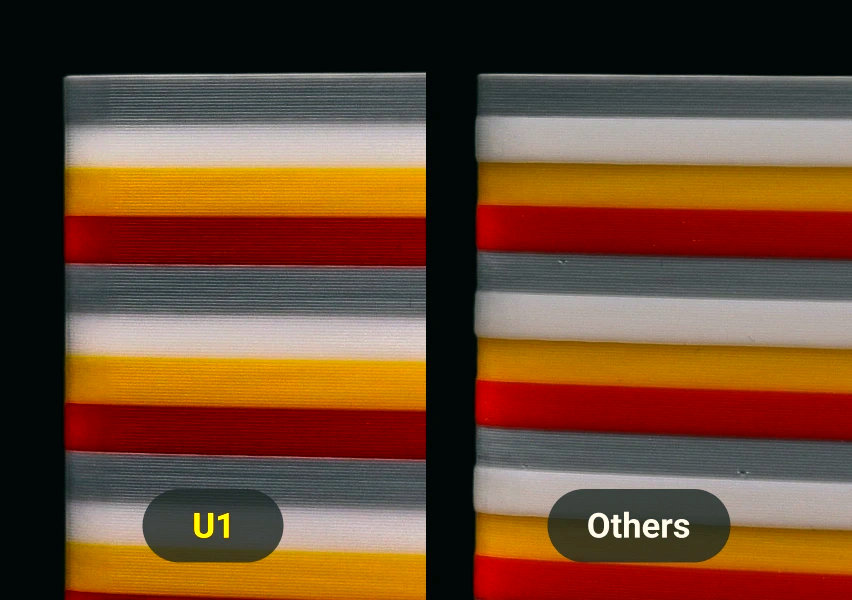 Система смены печатной головки Snapmaker U1 Система смены печатной головки Snapmaker U1