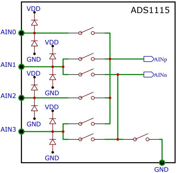 Ads1115 схема подключения