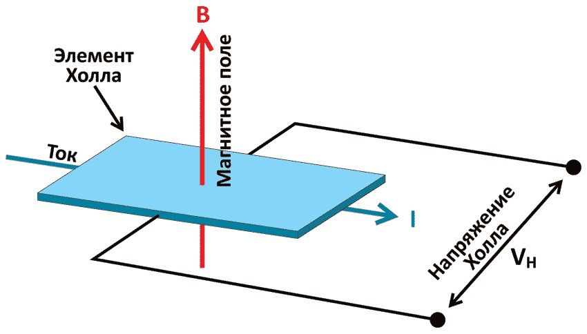 EHffekt-Holla.jpg EHffekt-Holla.jpg