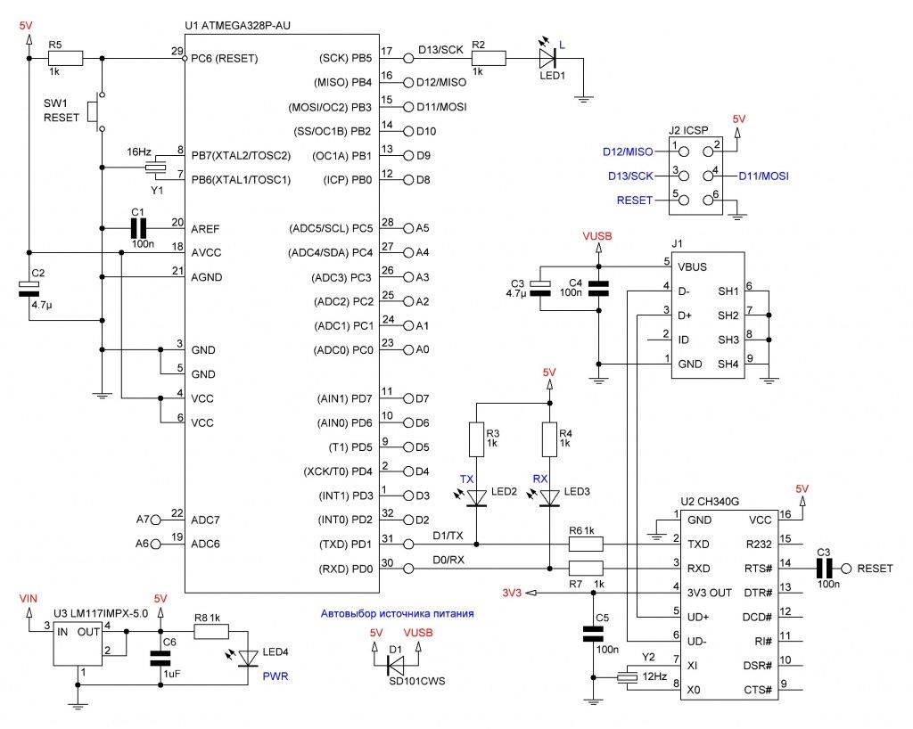 Обзор COM-порта для USB из дешёвого UART-конвертера на микросхеме CHG