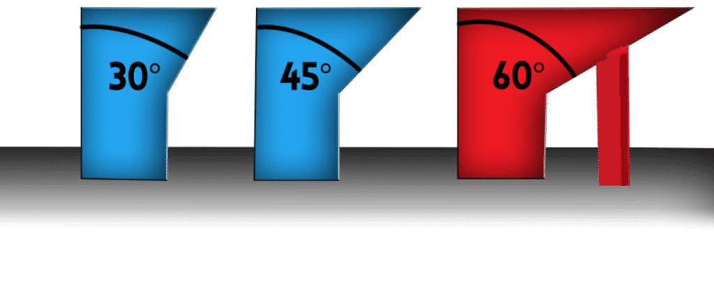 FFF печать с разными градусами FFF печать с разными градусами