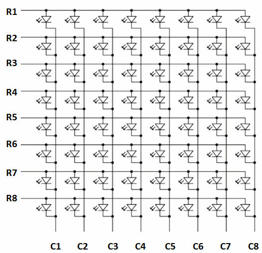 Светодиодная матрица 24x6