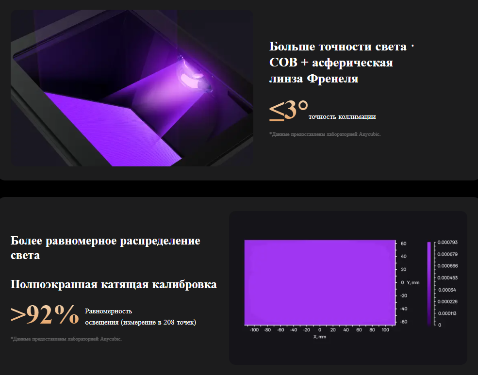 Photon P1 Max 7.png