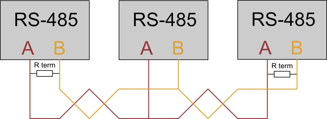 rs485-shema_multi.jpg