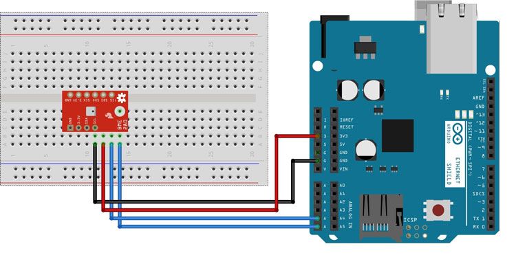 ● Проект 29: Работа с Интернетом на примере Arduino Ethernet shield W5100