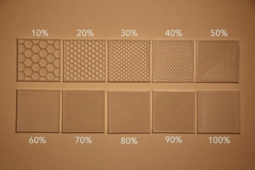 Линейное стопроцентное заполнение Линейное стопроцентное заполнение