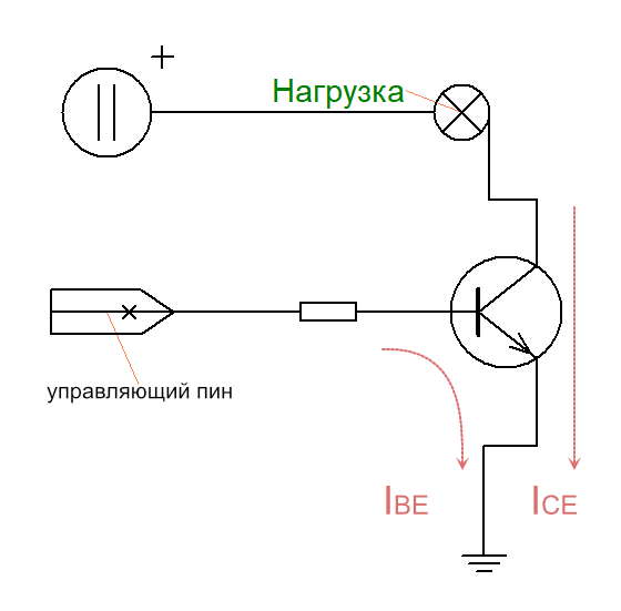 Обозначение полевого транзистора