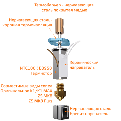 Хотэнд Trianglelab CHCB-OT для 3D принтера Creality K1 / K1C / K1 MAX / Ender 3 V3 KE/SE