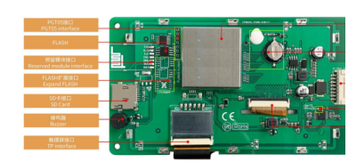 Сенсорный дисплей TFT LCD - DWIN DMG80480K050_03WTC, VGA, 800x480 / 5" 