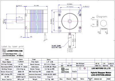 Шаговый мотор NEMA FL42STH25 FULLING MOTOR купить с доставкой