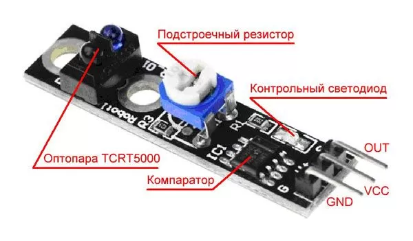 Различные типы датчиков линии