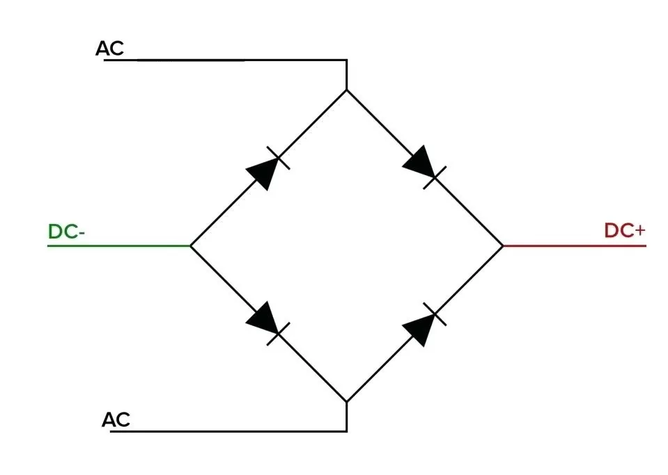 diod-most.jpg