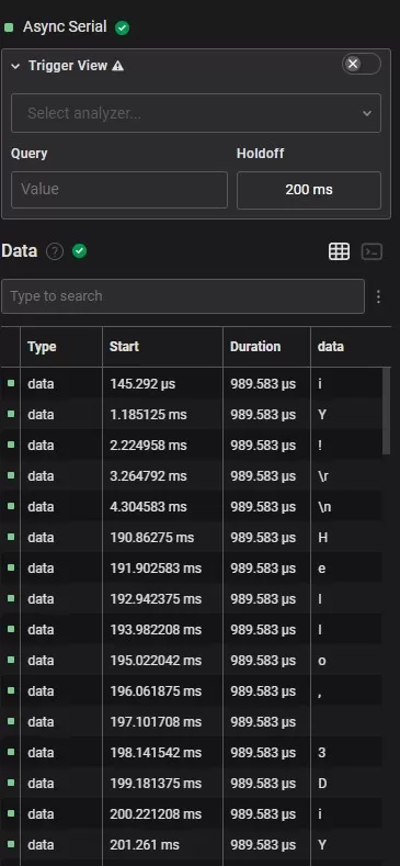 Подробности по таймингам