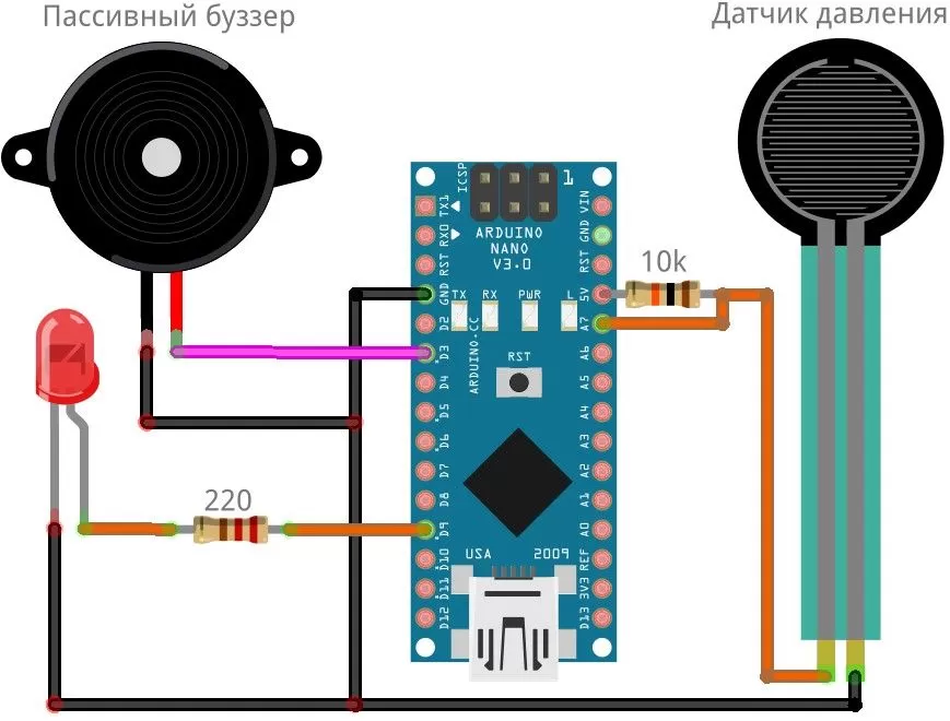analog differential pressure gauge Cheaper Than Retail Price Buy Clothing, Acces