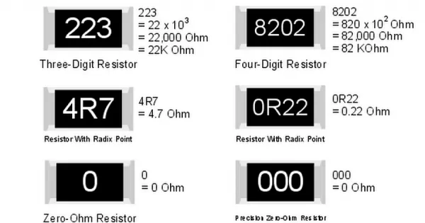 markirivka-smd-resistor.png