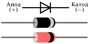 diod-universal.png