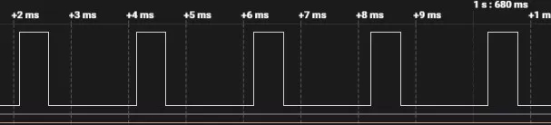 ШИМ от команды analogWrite