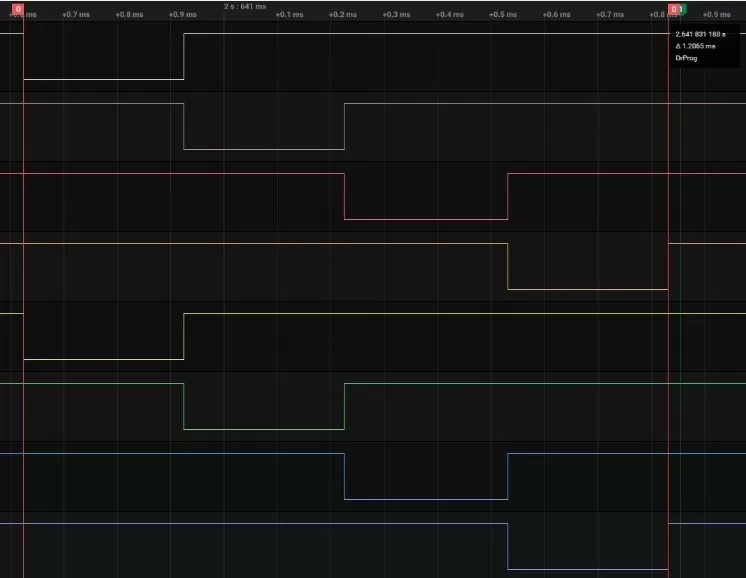 Сканирование матричной клавиатуры 4х4