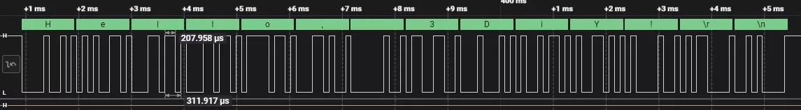 Serial-декодер