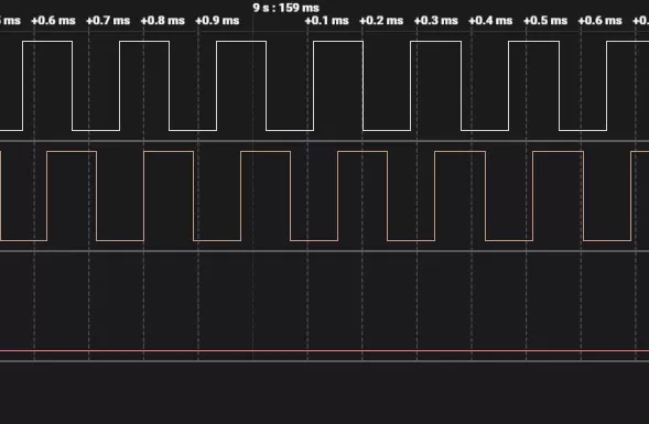 Сигналы измерительного сверхточного энкодера