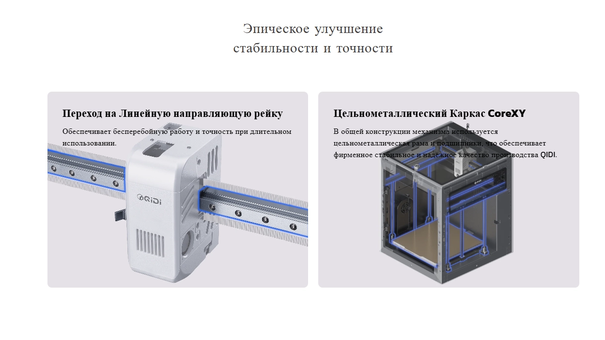 3D принтер QIDI-Q2-3 3D принтер QIDI-Q2-3