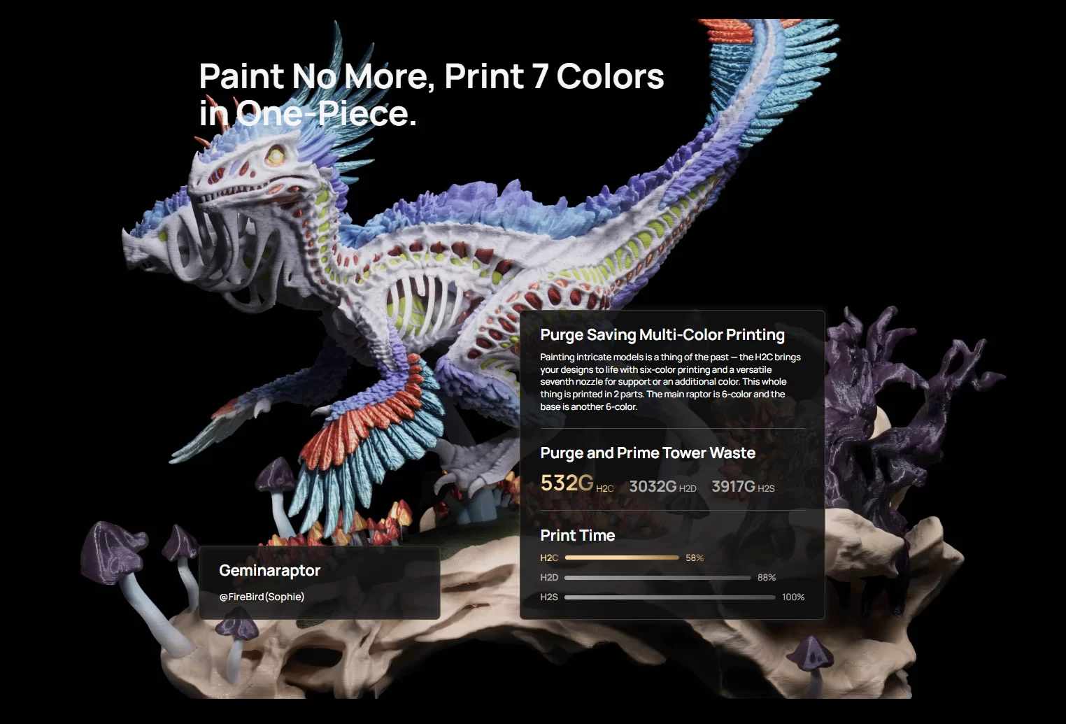 Bambu Lab H2C AMS combo 1 Bambu Lab H2C AMS combo 1